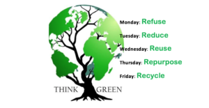tips for eco-friendly travel: reduce, reuse, recycle